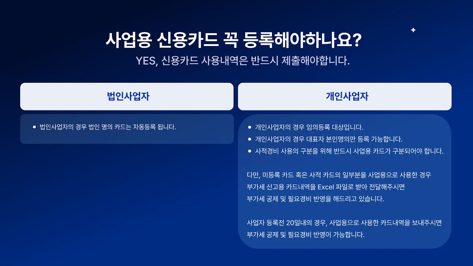 사업용 신용카드, 꼭 등록해야 하나요?