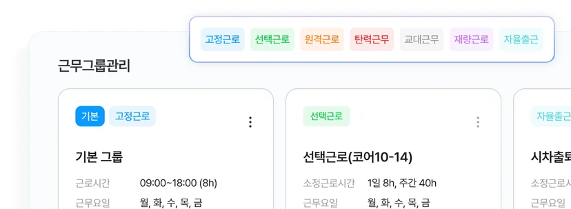 7가지 유연근무제 관리를 지원하는 다우오피스 HR의 근태관리 기능