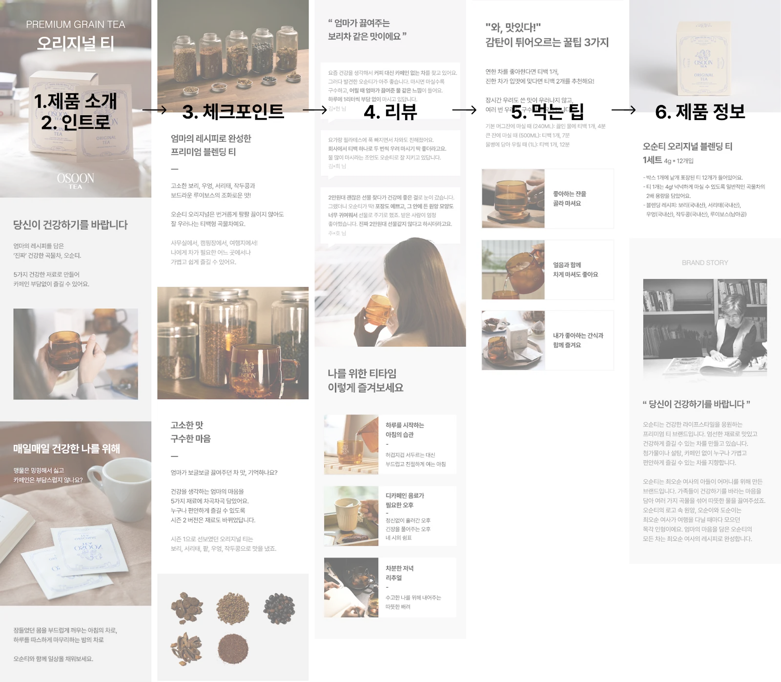 상세페이지-구성-이미지