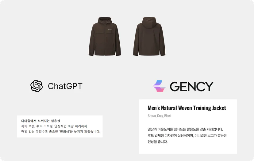같은 제품에 대한 ChatGPT와 GENCY의 카피라이팅 결과 비교