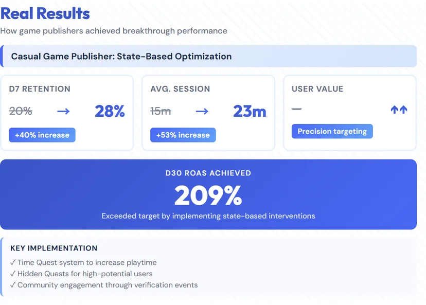 playio case study