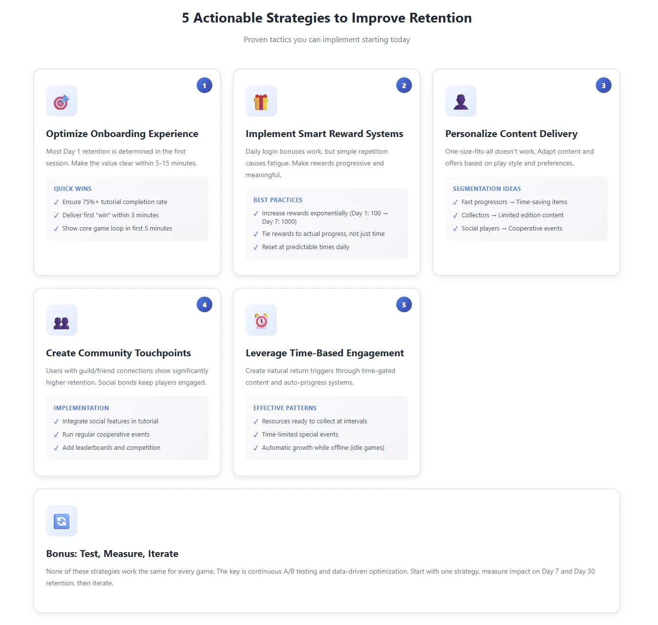 5 actionable strategies to improve retention