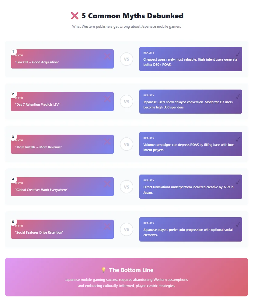 5 common myths debunked