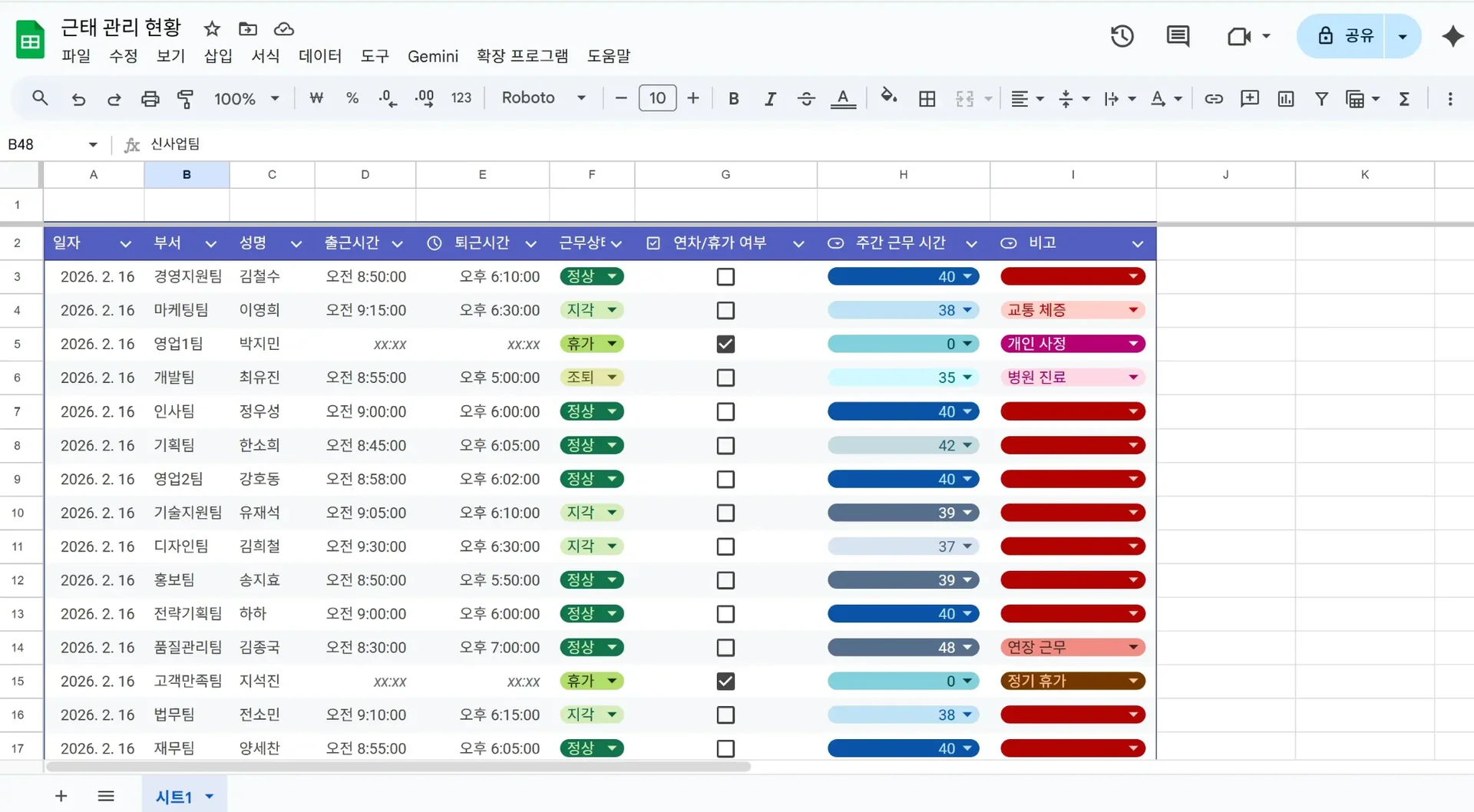 엑셀을 활용한 주 52시간제 준수를 위한 근태 관리 현황