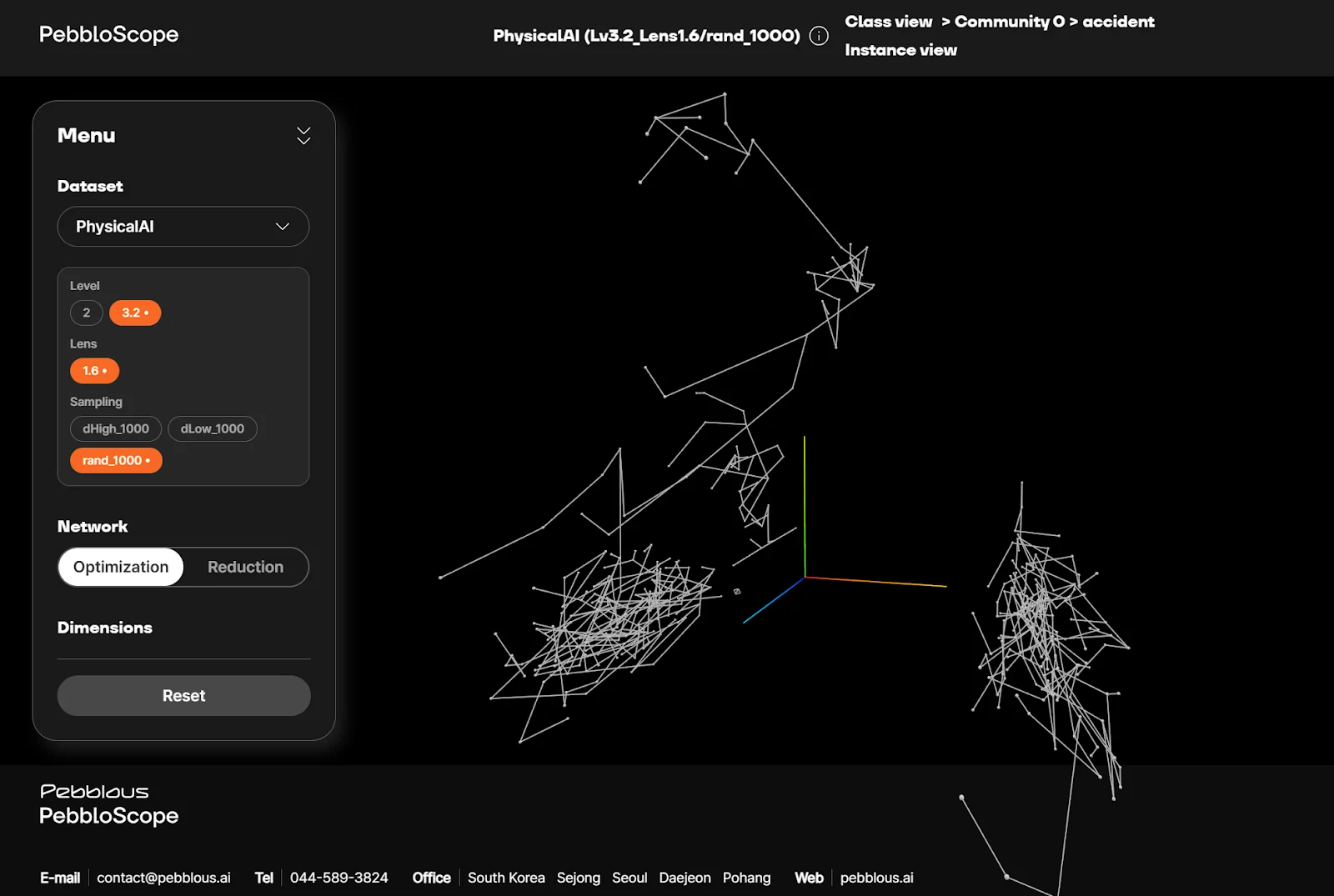 데이터의 공백을 보여주는 페블로스코프
