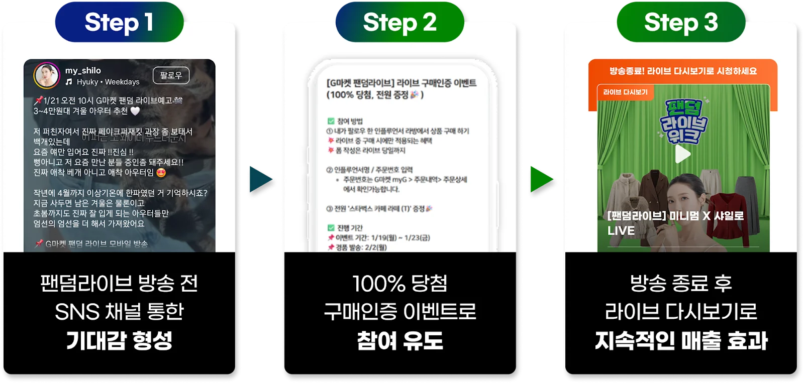 지마켓 팬덤라이브 모비두 소스