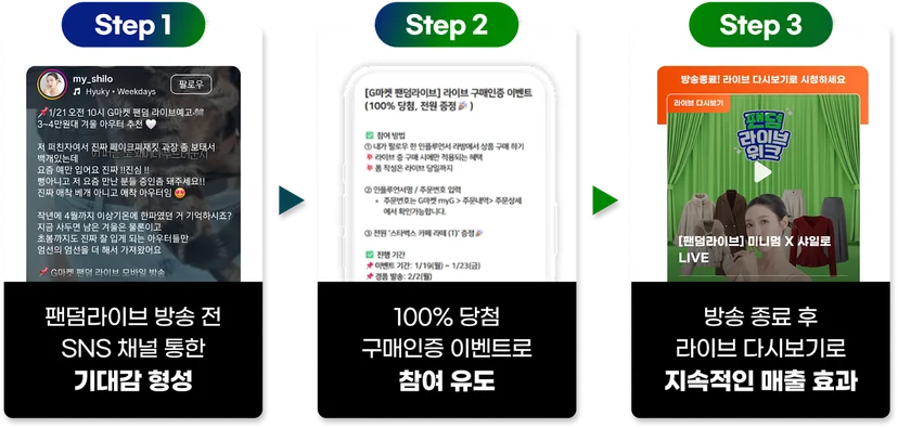 지마켓 팬덤라이브 모비두 소스