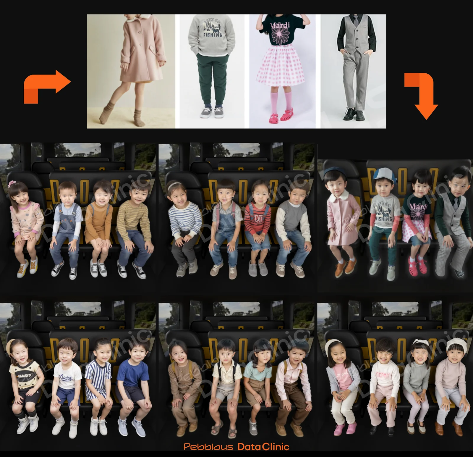 페블러스 X 현대자동차 어린이 통학차량 합성데이터 생성