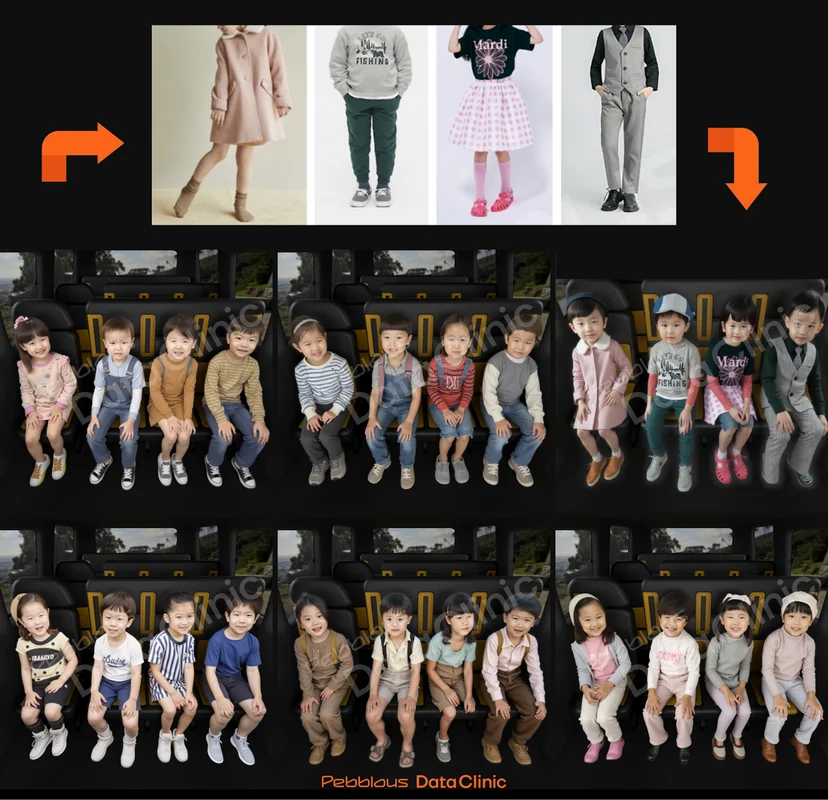 페블러스 X 현대자동차 어린이 통학차량 합성데이터 생성