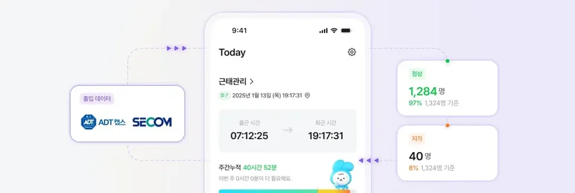 다우오피스 HR의 ADT캡스, KT텔레캅, 에스원 근태 연동 기능