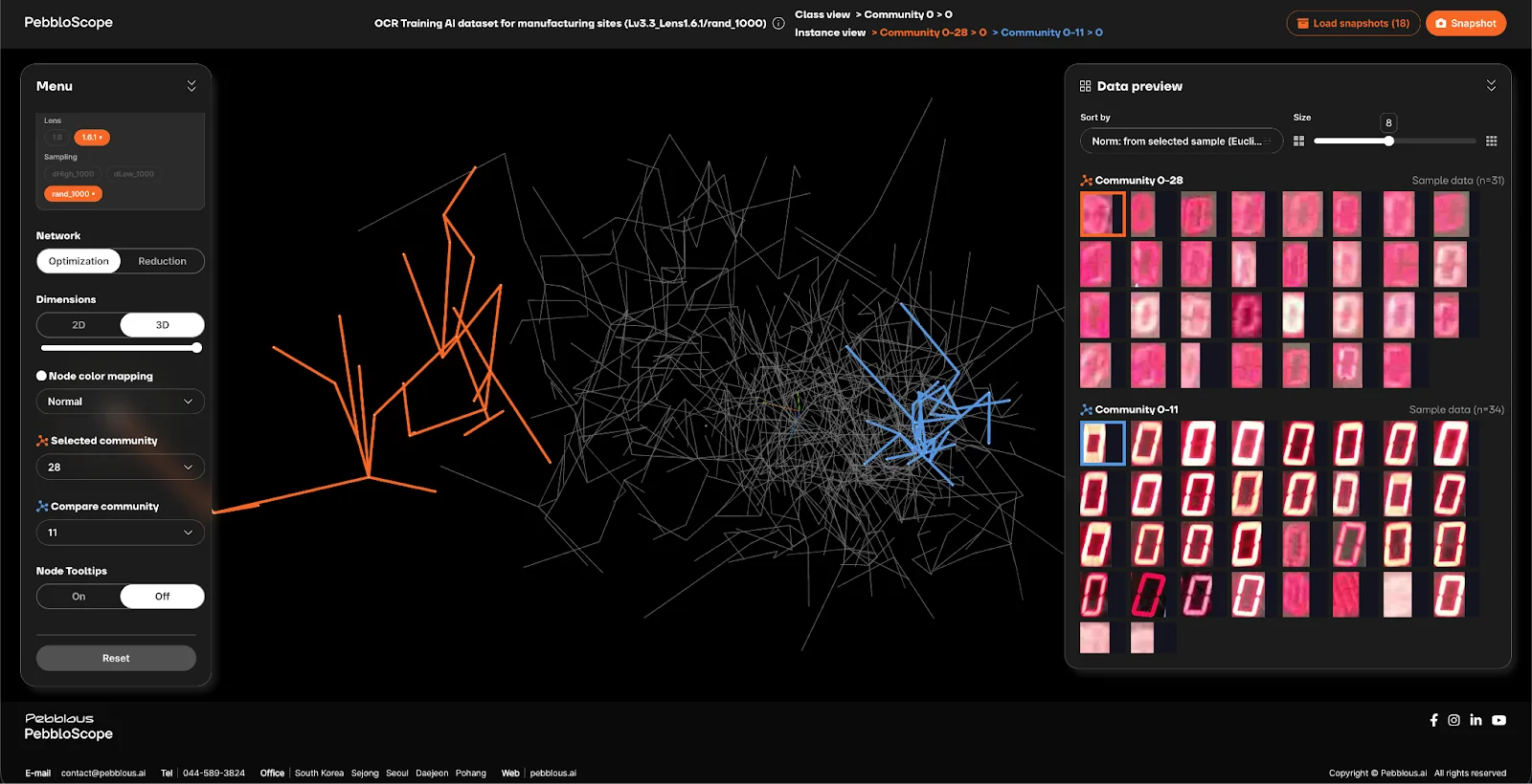 Sample: PebbloScope Sample on Industrial OCR Dataset
