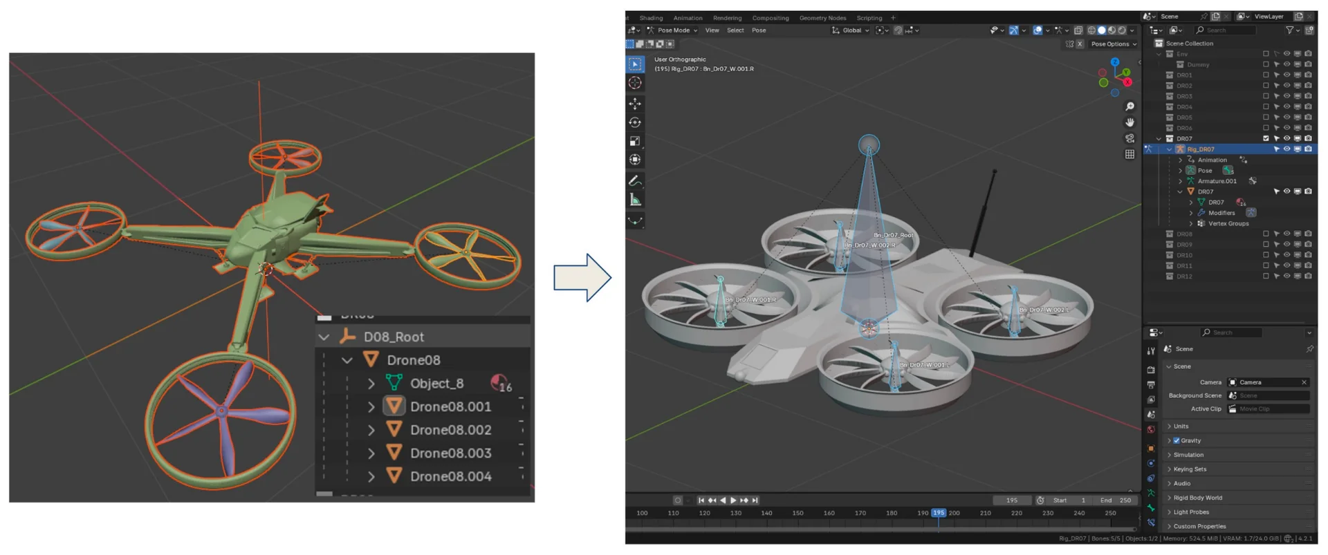 Blender-based 3D Simulation for Synthetic Drone Data Generation