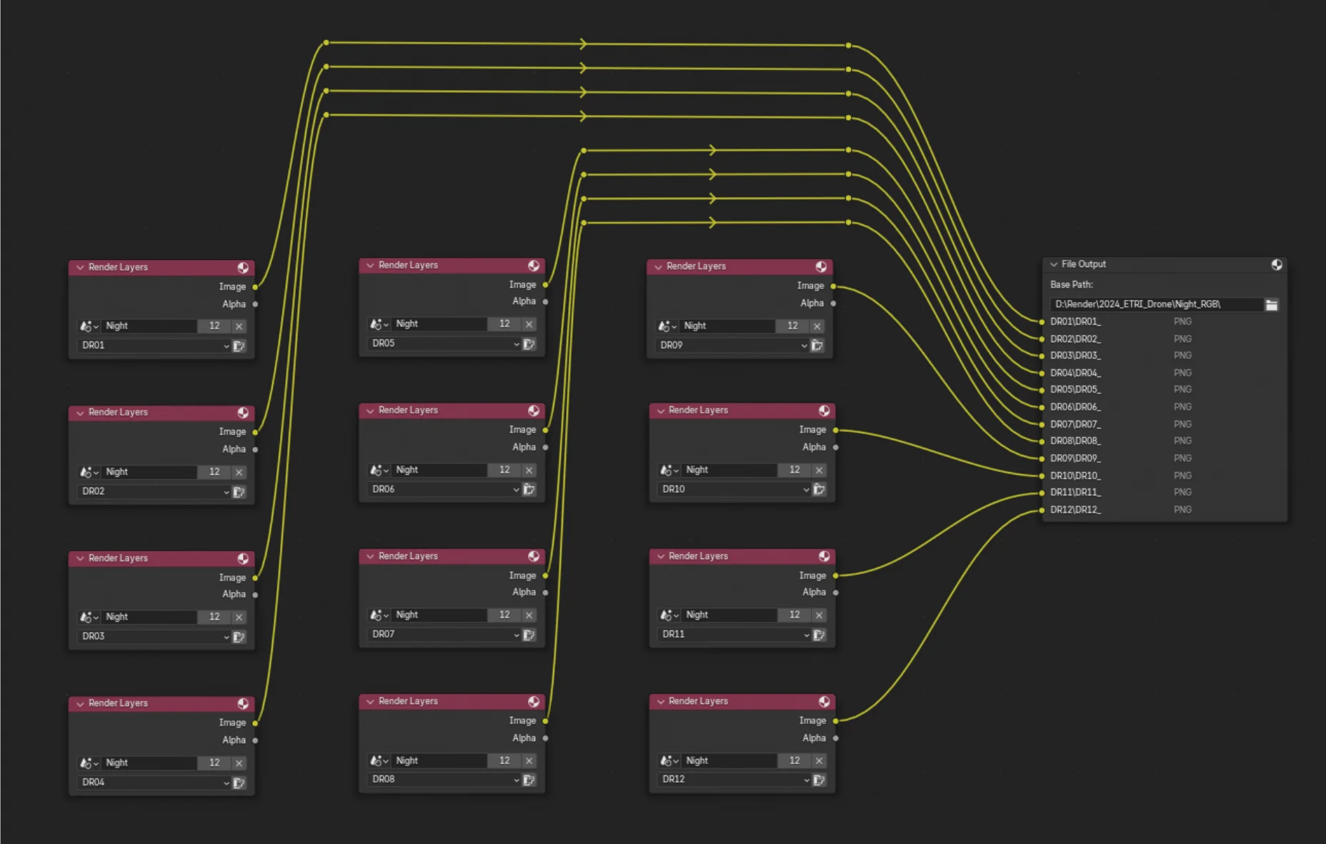 Single-Pass Output Configuration: Standard RGB Image Rendering
