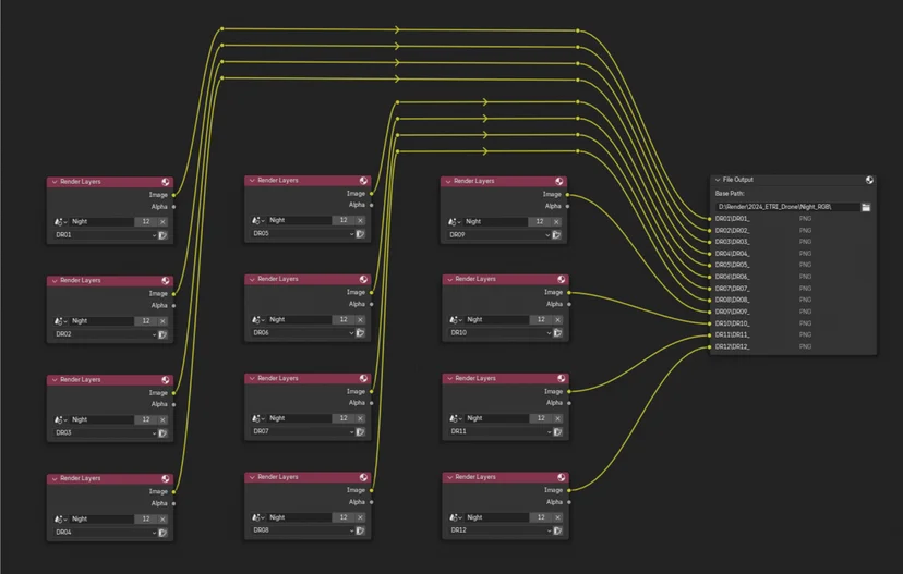 Single-Pass Output Configuration: Standard RGB Image Rendering
