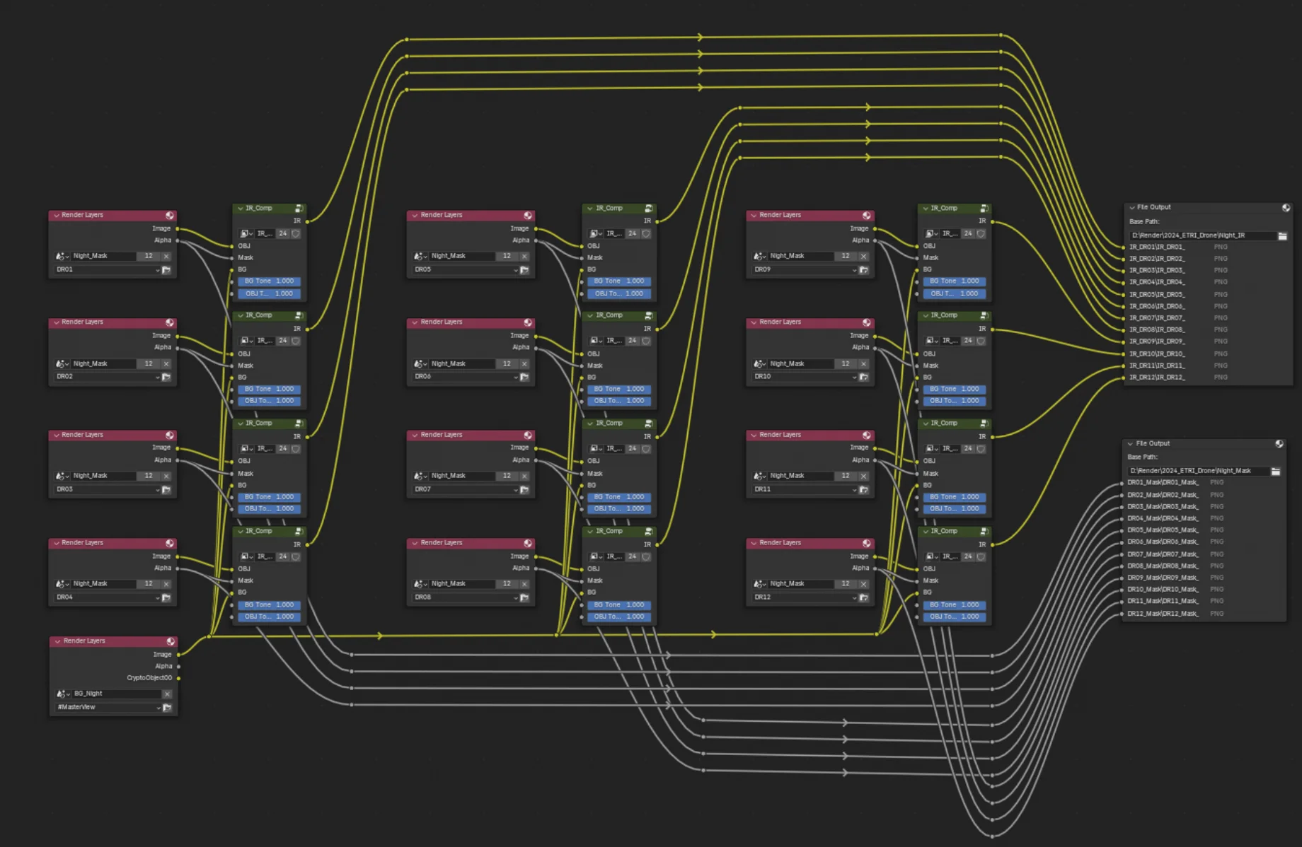 Single-Pass Output Configuration: Simultaneous IR and Mask (Ground Truth) Generation