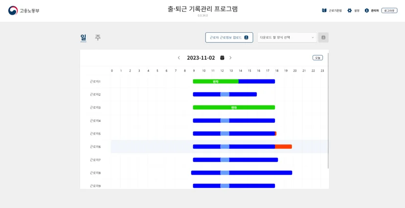 고용노동부 출퇴근 기록관리 프로그램의 출퇴근 현황 타임라인