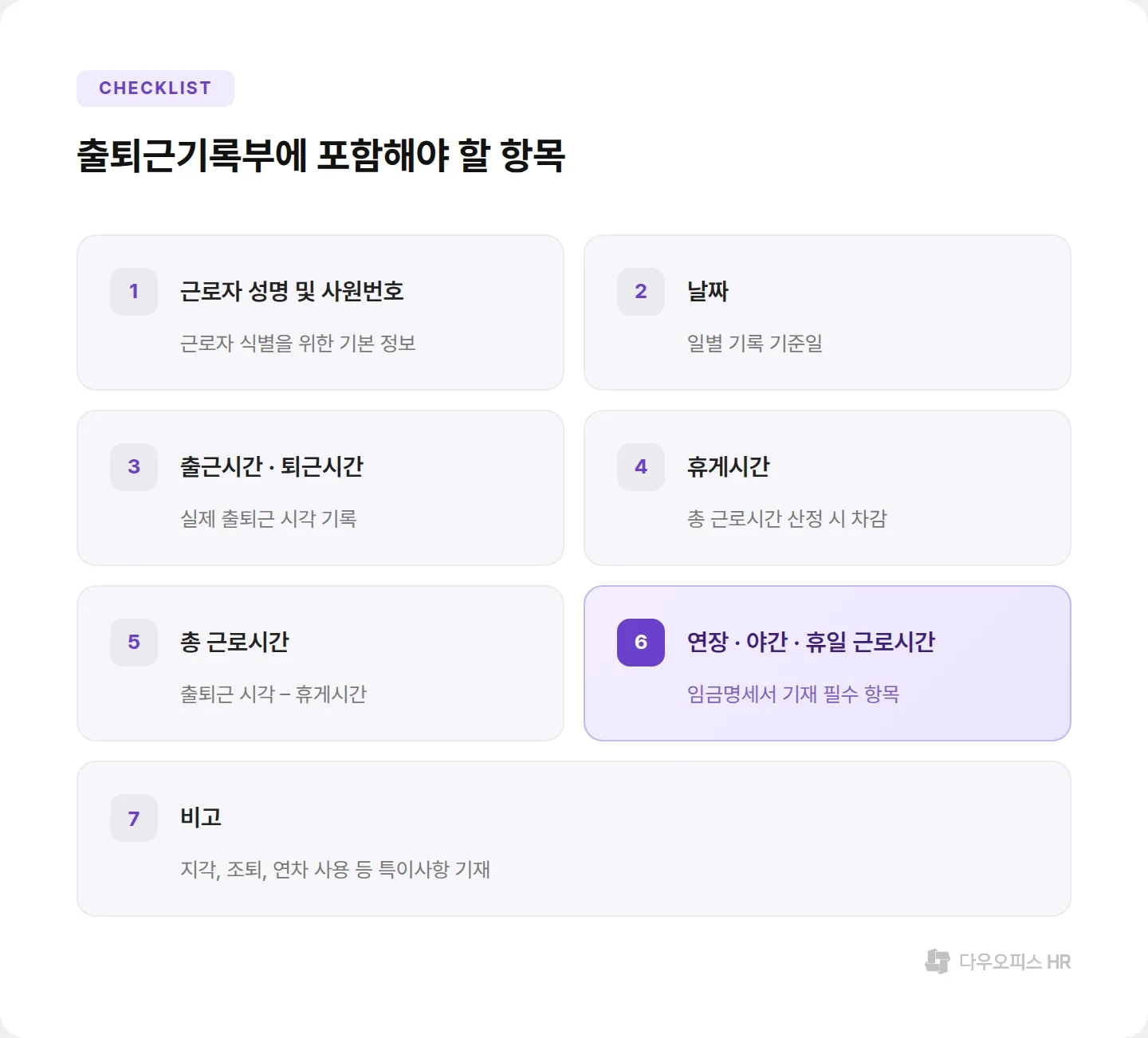 출퇴근기록부에 포함해야 할 항목 7가지