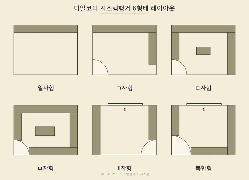 6가지 레이아웃 구성도