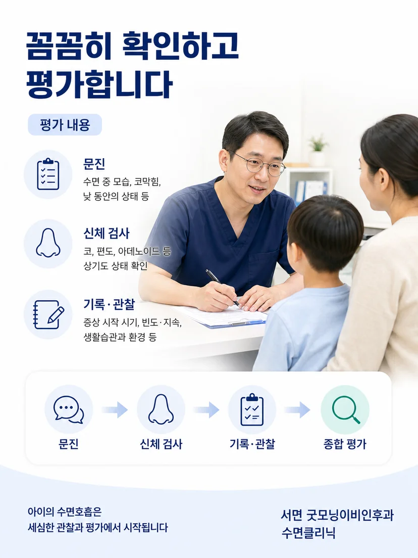 소아 편도 아데노이드와 수면호흡을 단계적으로 평가하는 진료 이미지