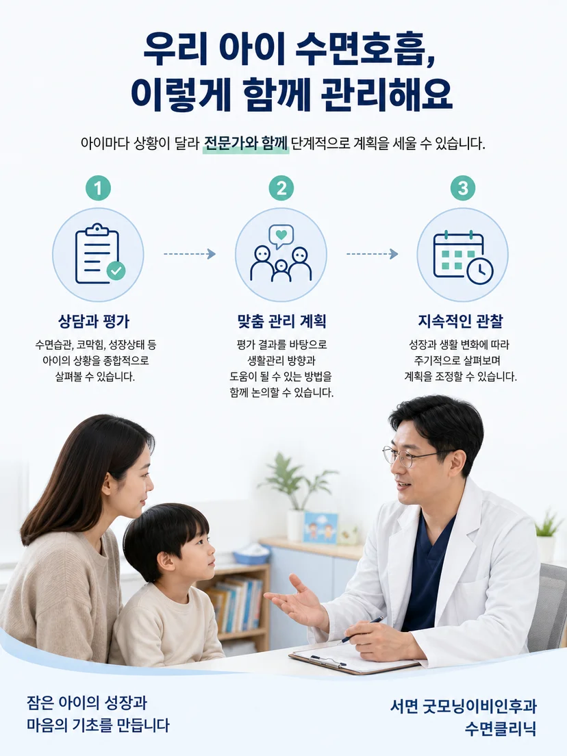 소아 수면호흡 관리에서 관찰 기록과 개인별 판단을 강조한 이미지