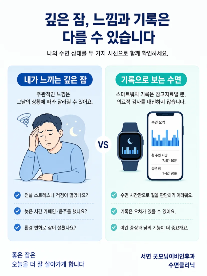 스마트워치 수면 기록을 참고자료로 해석하는 주의점