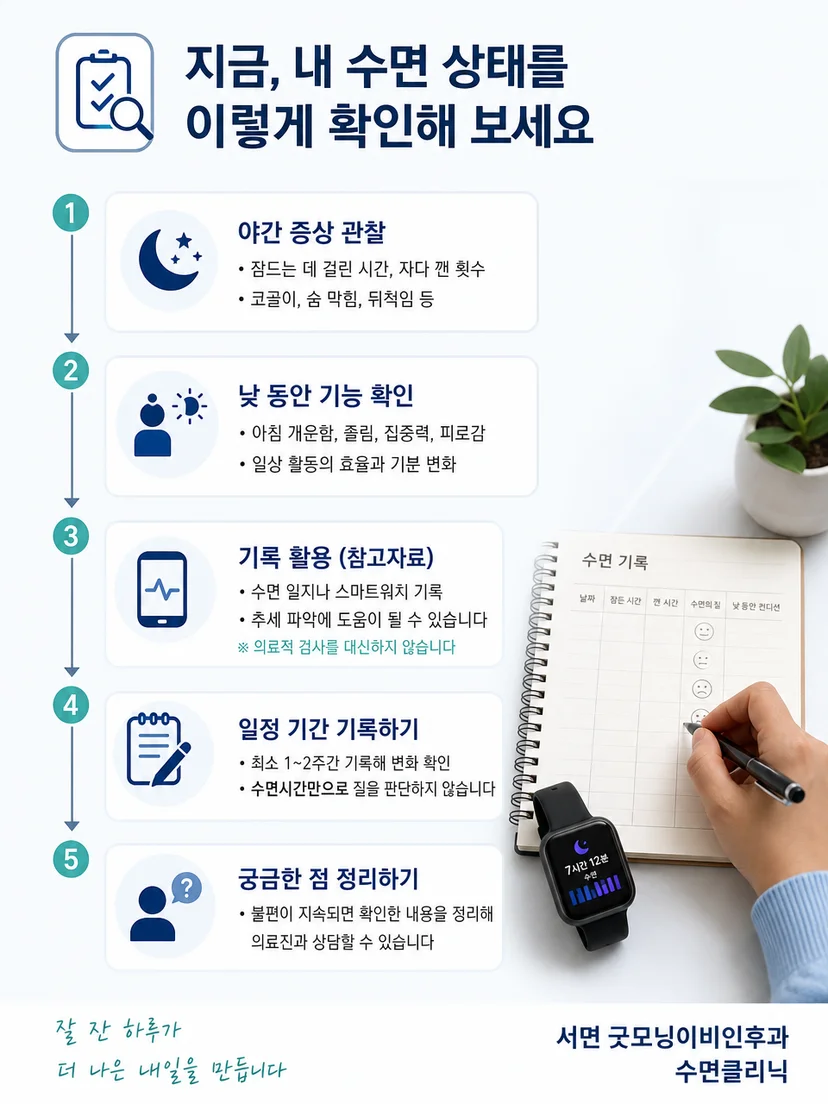 수면시간과 야간 증상 및 낮 기능을 함께 확인하는 진료 과정