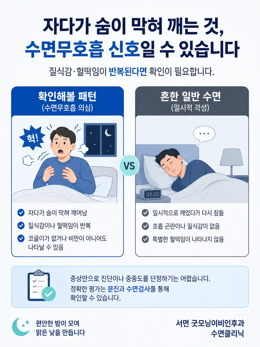 수면 중 질식감과 함께 확인할 핵심 신호를 정리한 이미지