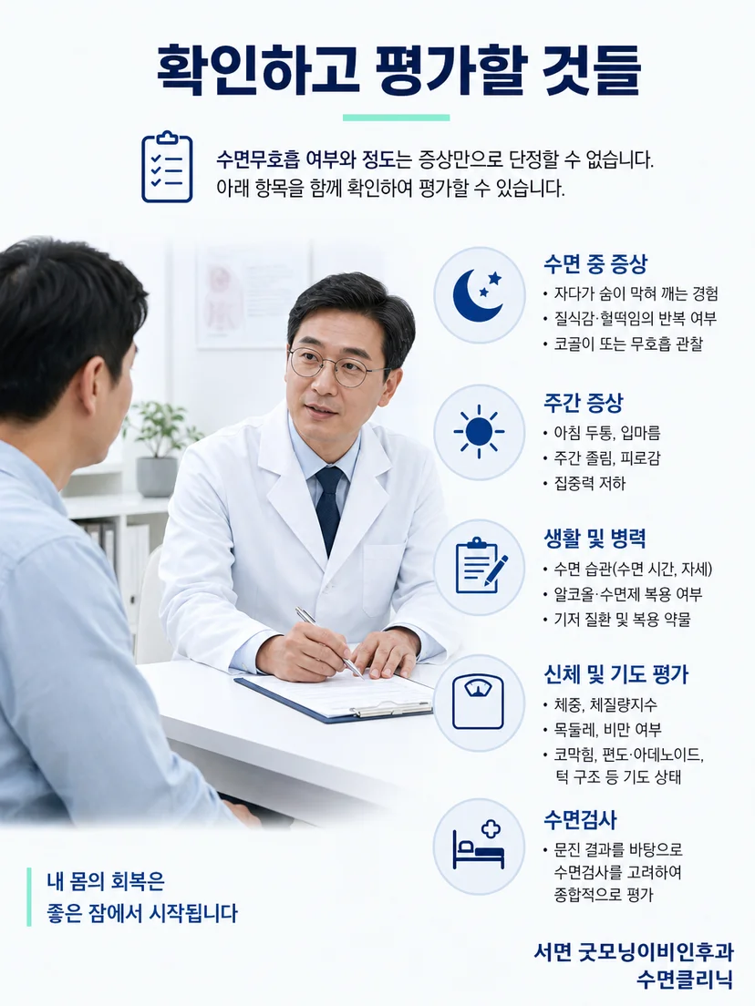 문진과 수면검사를 통해 야간 호흡 상태를 평가하는 과정 이미지