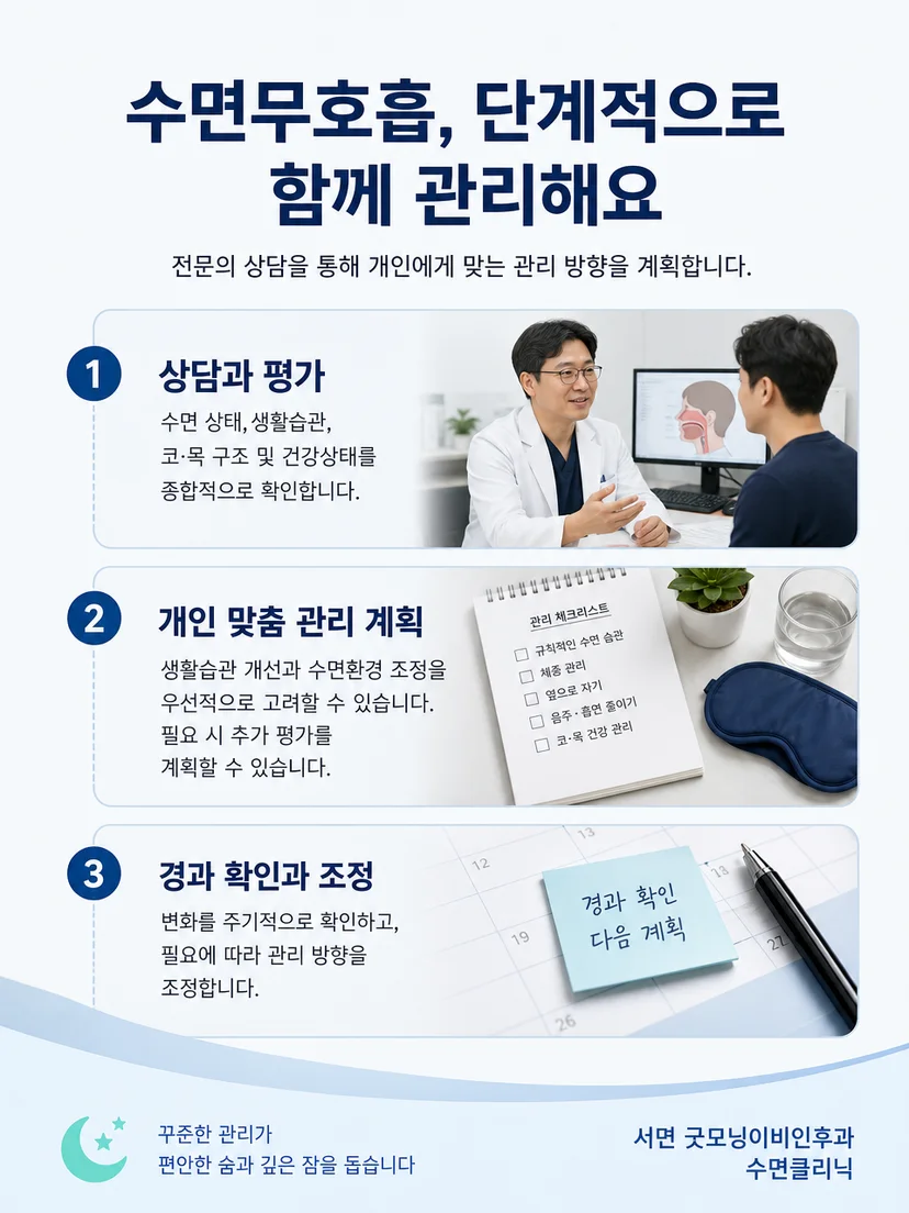 수면단계와 자세별 무호흡 양상에 맞춘 관리 원칙