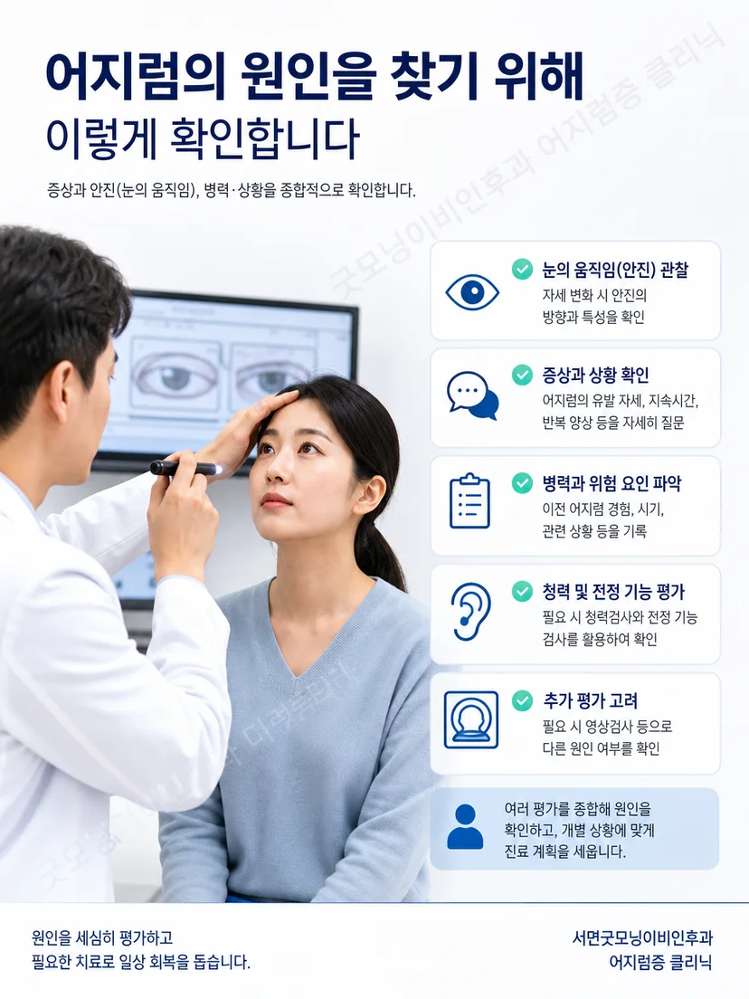 진료실에서 머리 자세 변화와 안진을 확인하는 이석증 평가 과정