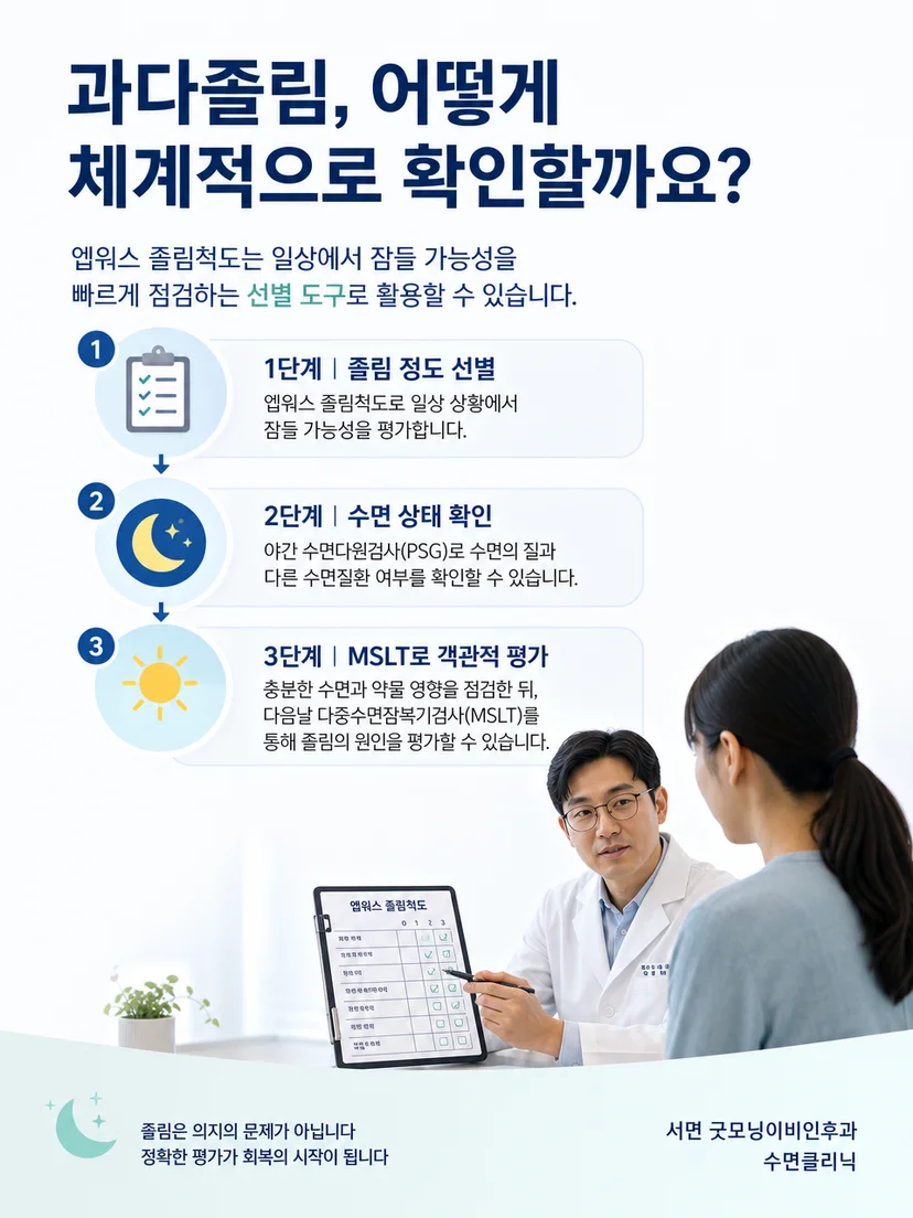 졸림 검사 전에 수면시간과 복용 약물 및 생활 일정을 확인하는 방법