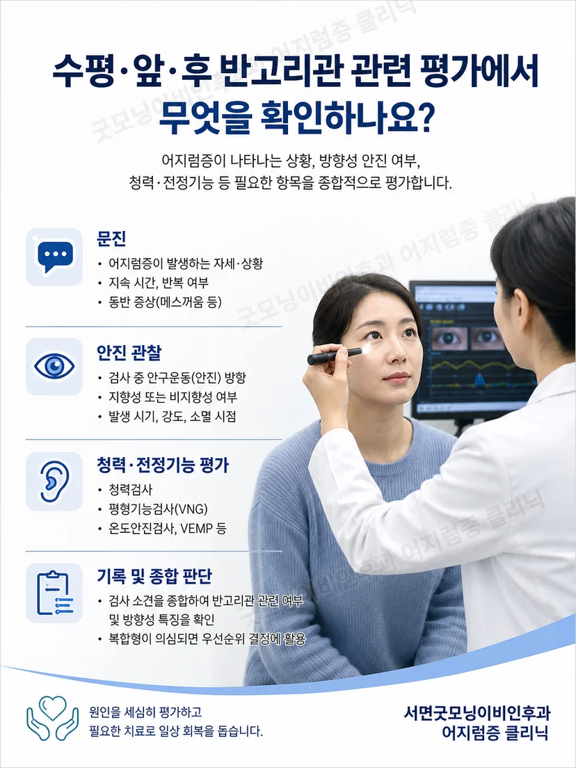 누운 자세에서 좌우 머리 회전과 안진을 확인하는 수평반고리관 자세검사