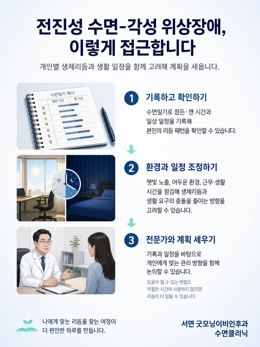 빛 환경과 수면 일정 및 근무시간을 함께 조정하는 생체리듬 관리