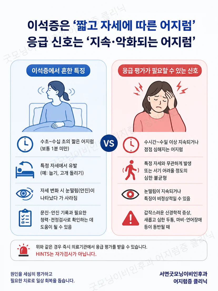 이석증성 자세 어지럼과 응급 평가가 필요한 경고 증상을 구분한 안내