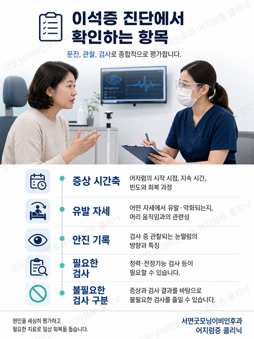 안전한 자세검사와 안진 기록을 시행하는 이석증 평가 과정