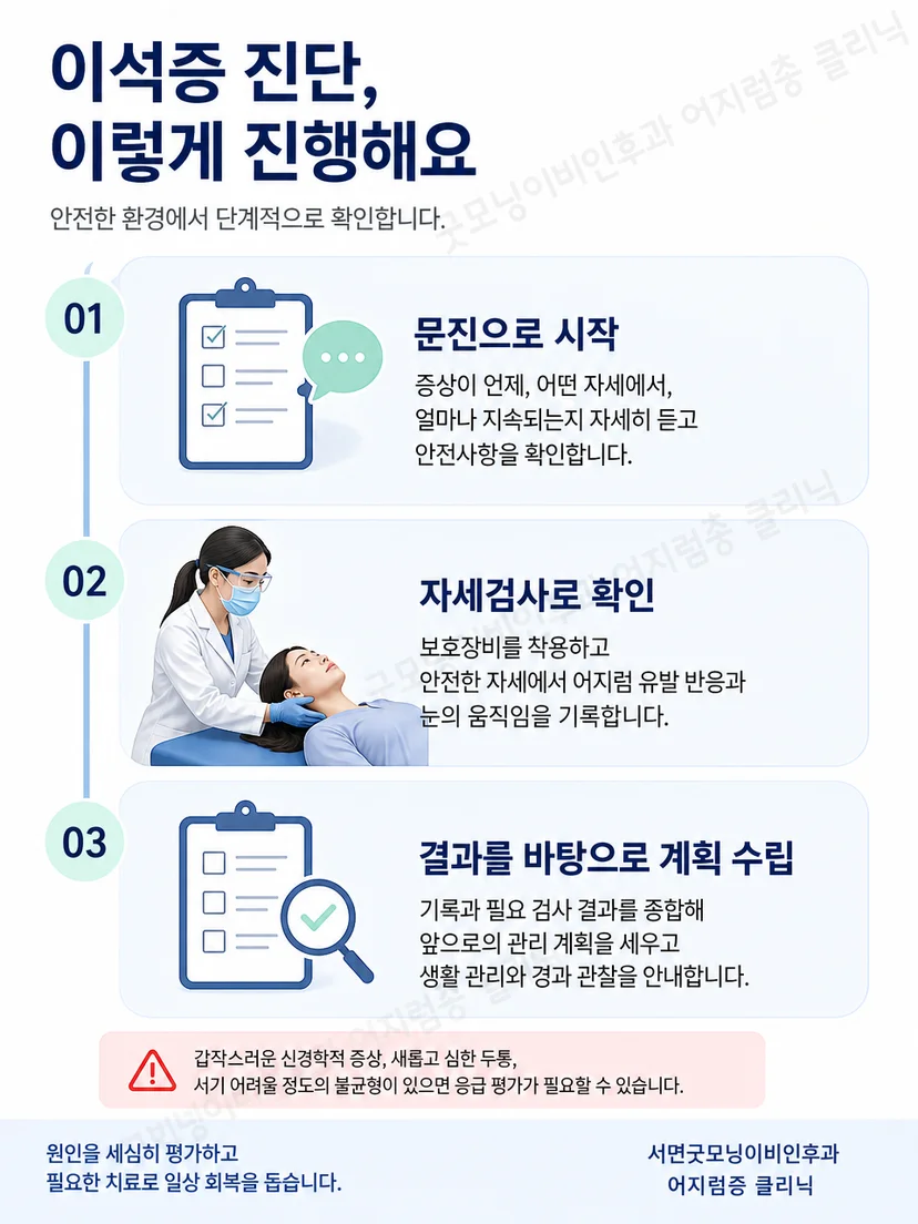 이석증 평가 결과와 이후 관리 계획을 설명하는 진료 과정
