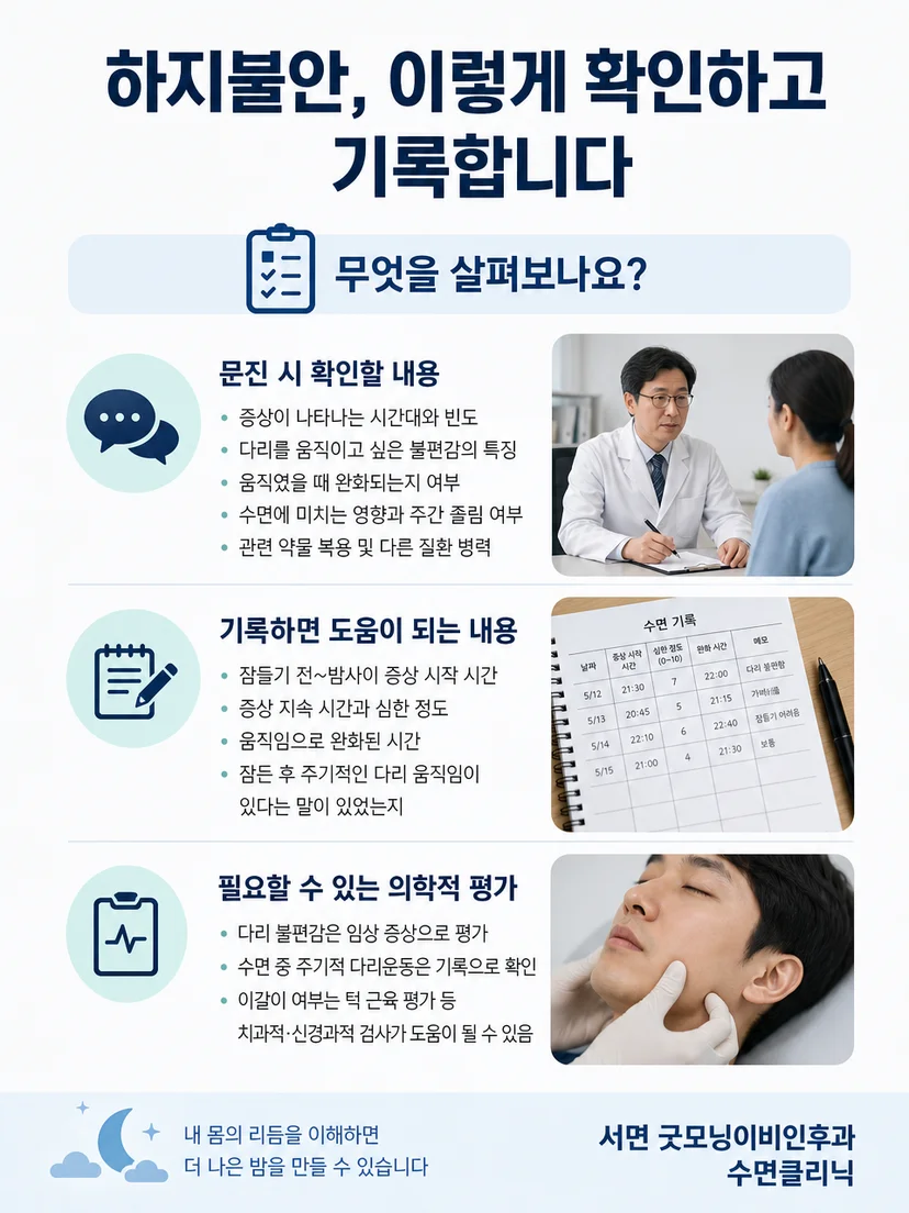 다리 움직임 근전도와 턱 근육 활동을 구분해 살피는 수면 평가