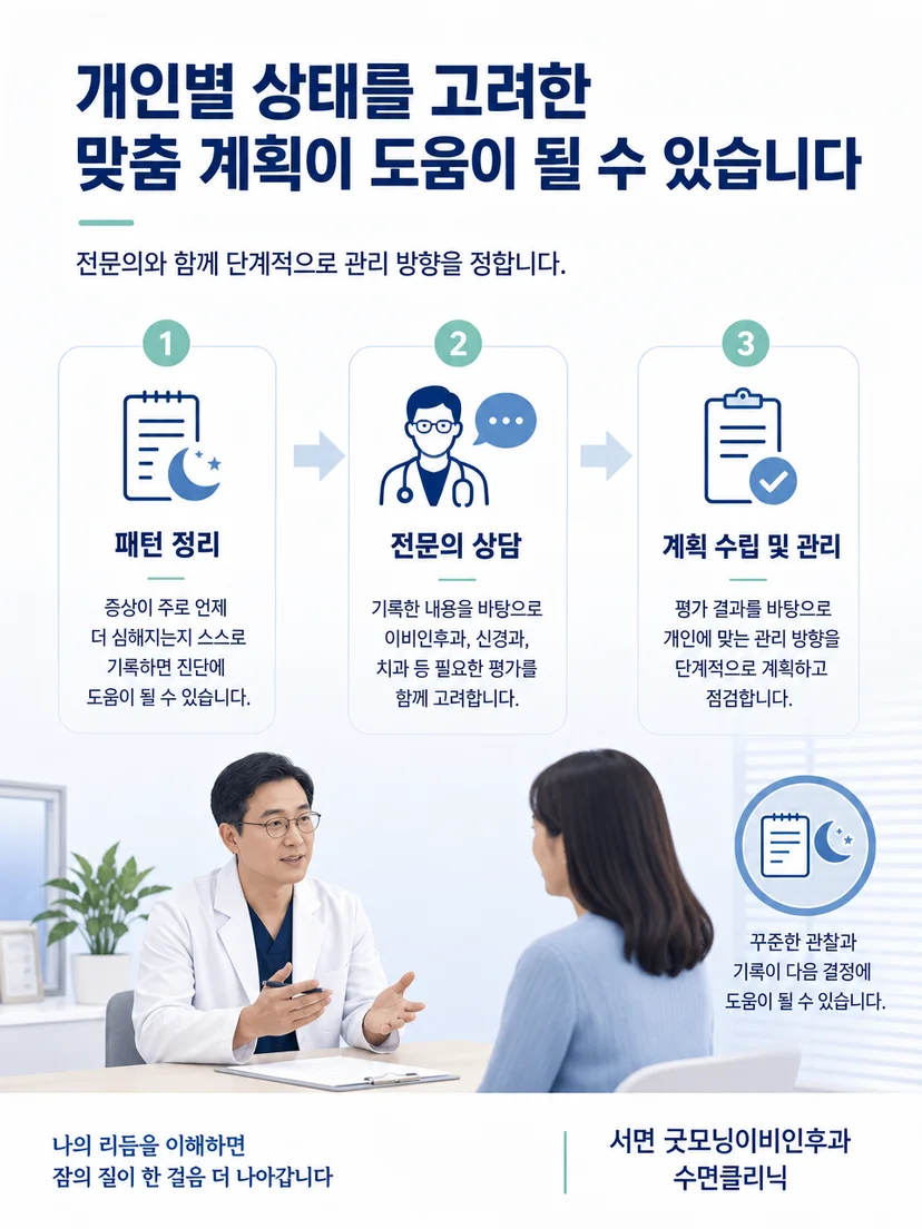 하지불안 증상의 시간과 휴식 움직임 관계를 기록하는 방법