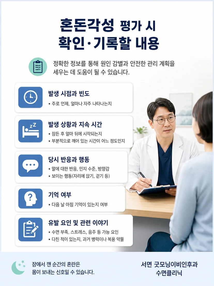 혼돈각성의 발생 시간과 행동 및 기억을 의료진이 확인하는 평가 과정 그림