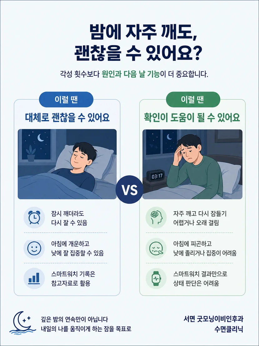 야간 각성과 다음 날 기능을 함께 확인해야 한다는 주의사항