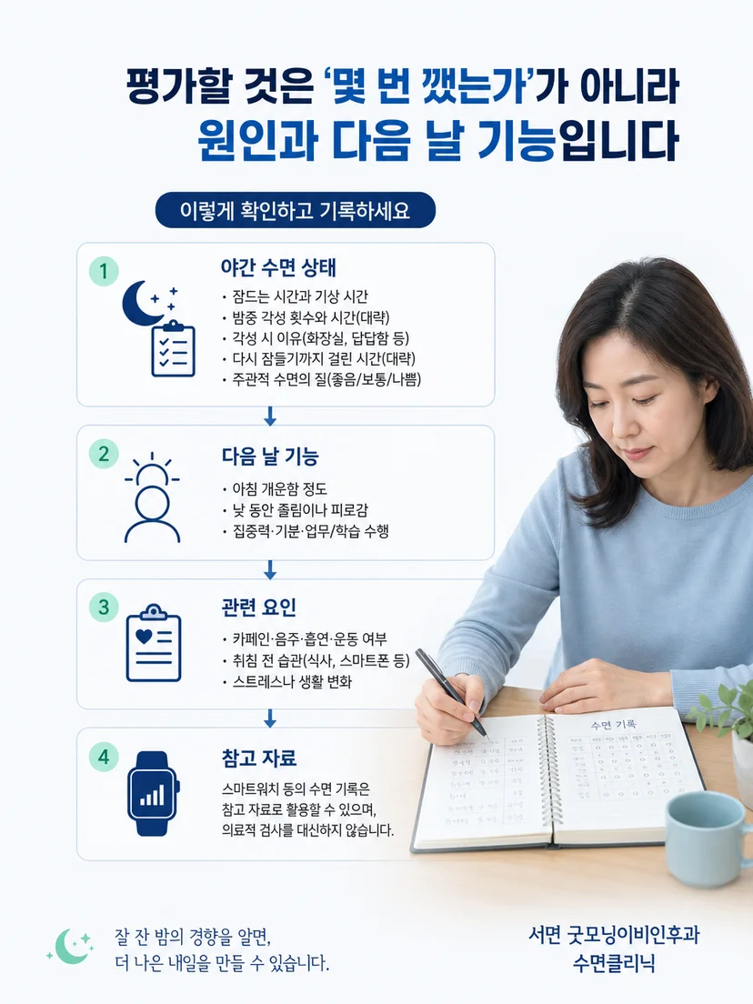 밤중 각성의 원인과 낮 기능을 진료에서 평가하는 과정