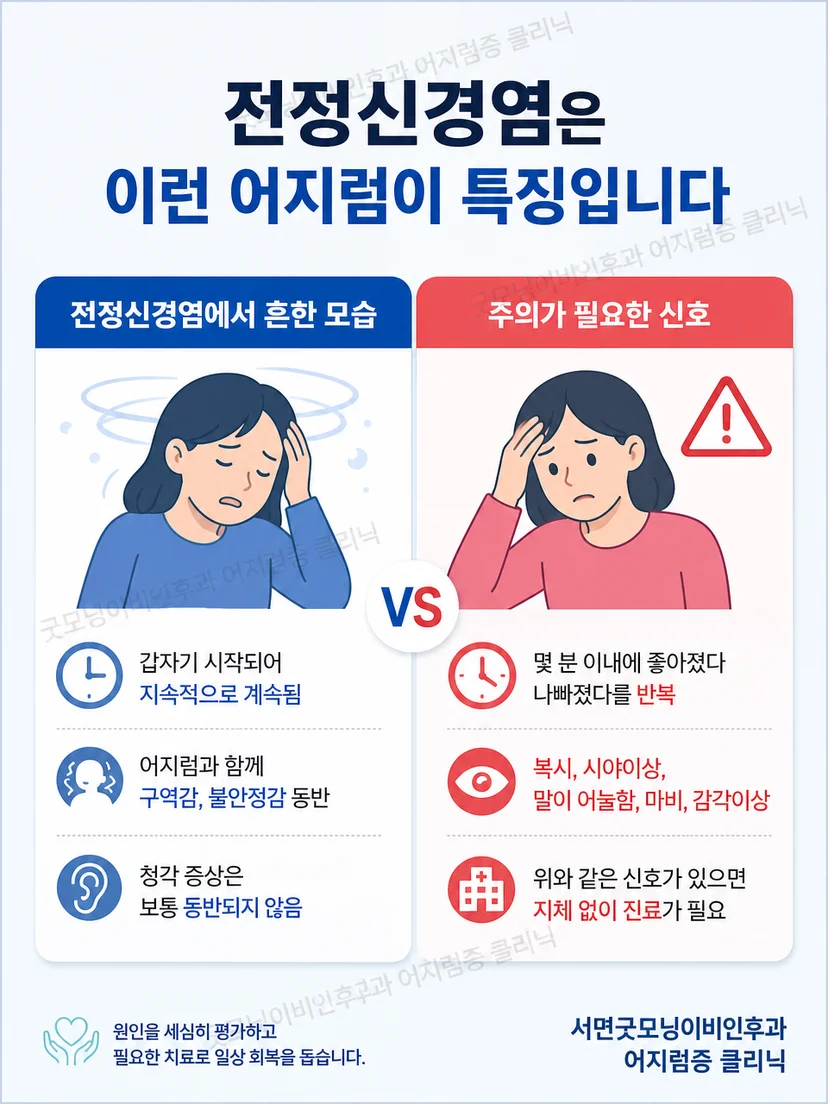 급성 어지럼에서 청각 증상과 신경학적 경고 신호를 구분하는 안내