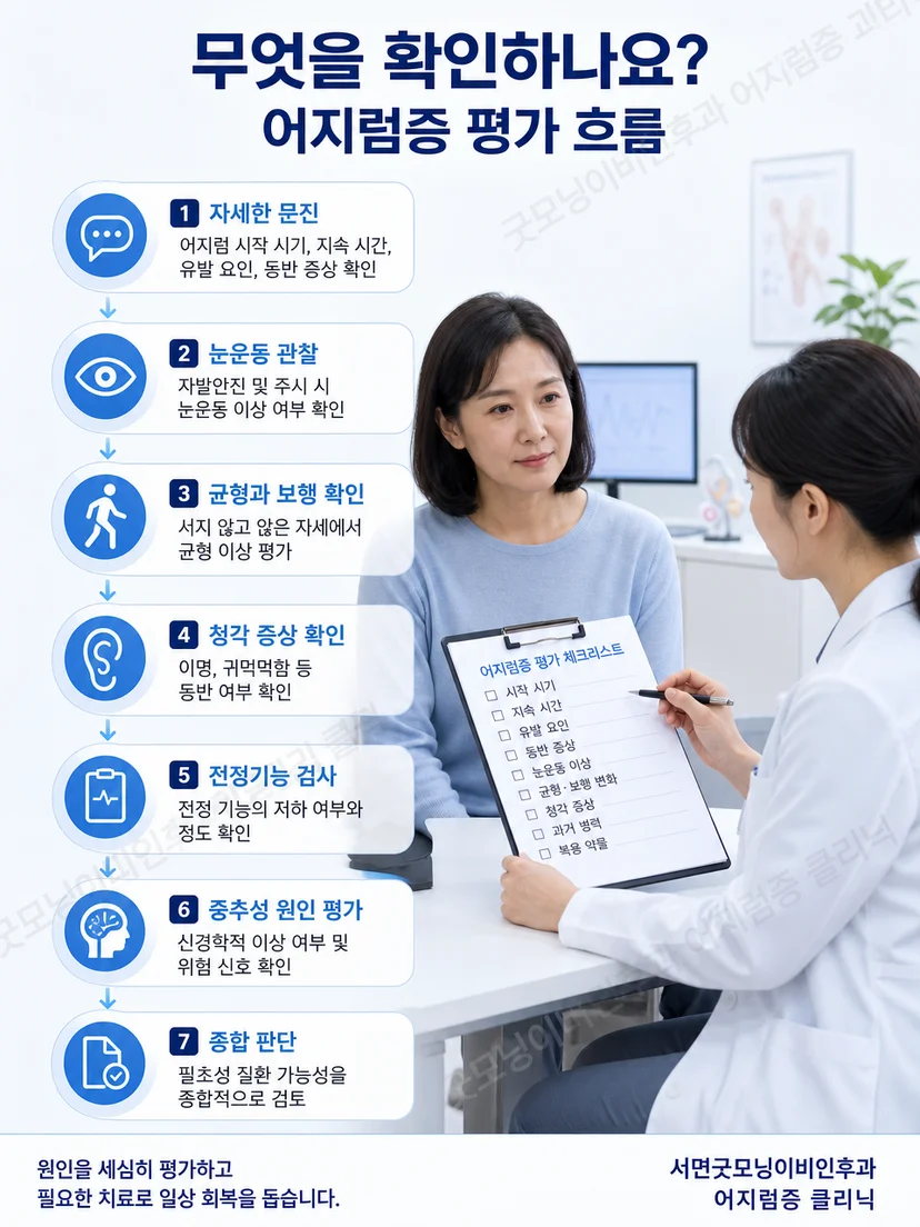 의료진이 급성 전정신경염의 증상 경과와 균형 상태를 평가하는 장면