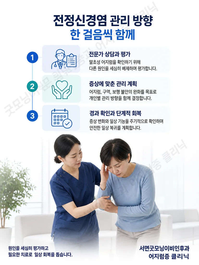 급성 전정신경염 환자의 이동을 보호자와 의료진이 안전하게 돕는 장면