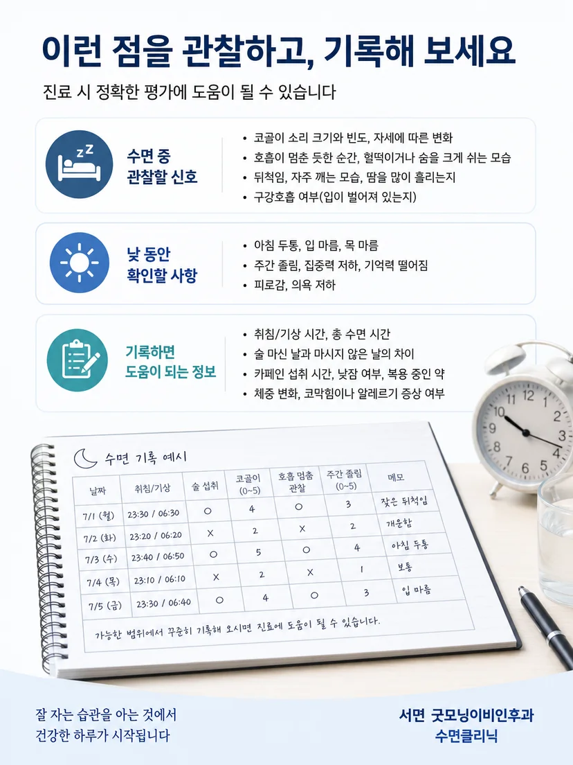 음주 여부와 동반 증상을 바탕으로 코골이를 평가하는 과정