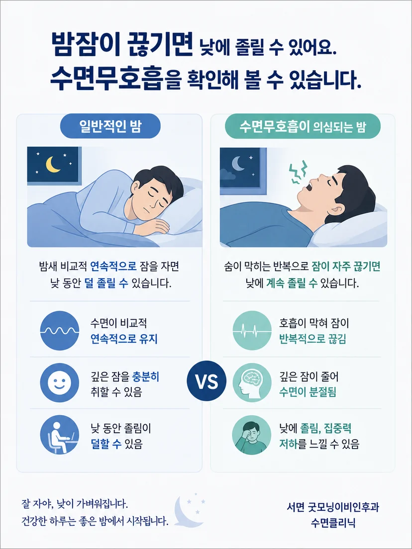 주간졸림의 여러 가능성을 구분해 살펴보는 주의사항 이미지