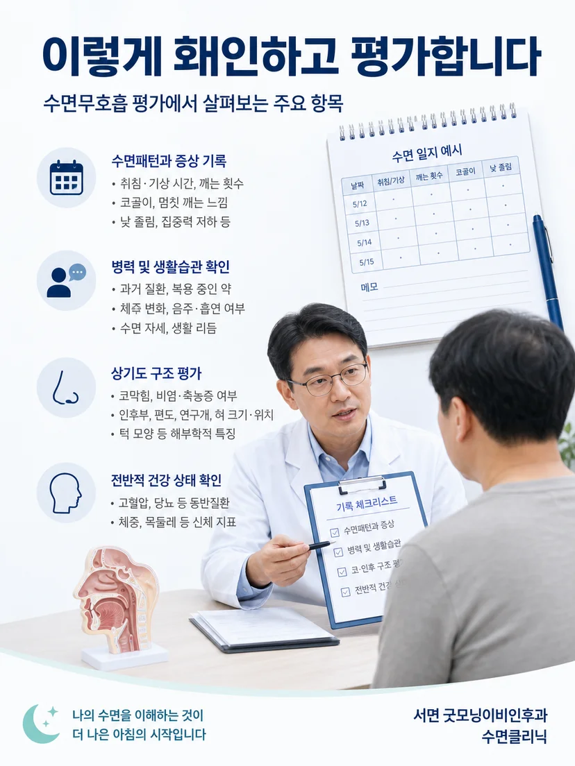 수면 단계와 자세별 호흡 상태를 확인하는 수면검사 평가 이미지