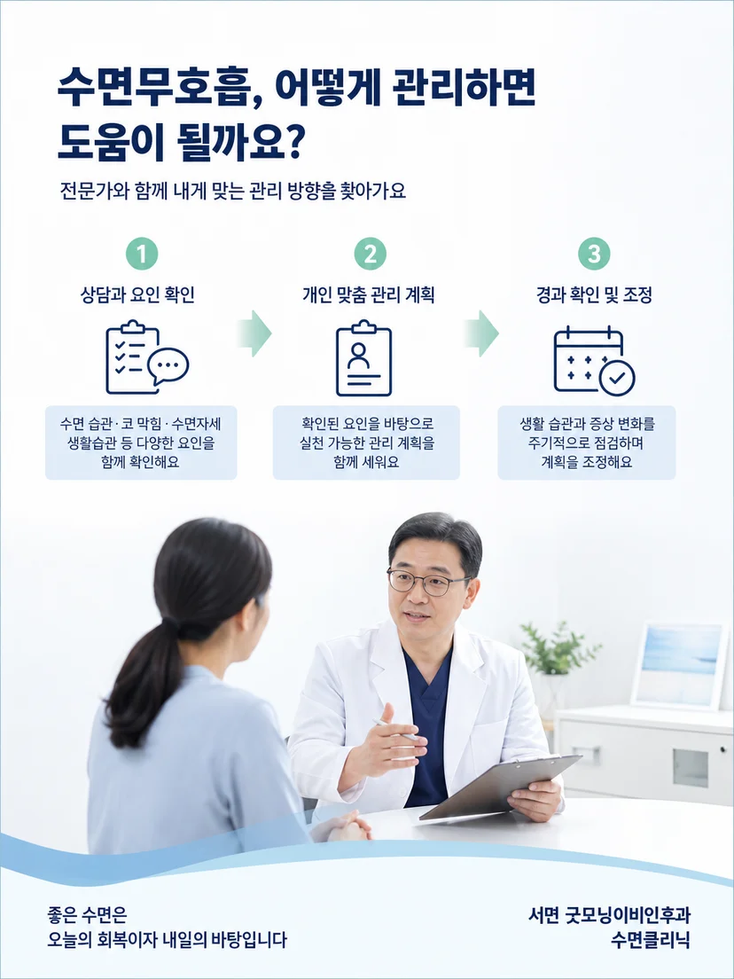 REM수면 호흡장애의 검사 결과에 따른 개별 관리 방향