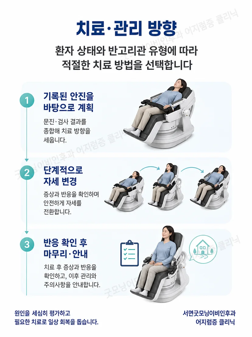 의료진이 환자 상태에 맞춰 단계적으로 진행하는 TRV Chair 치료 과정
