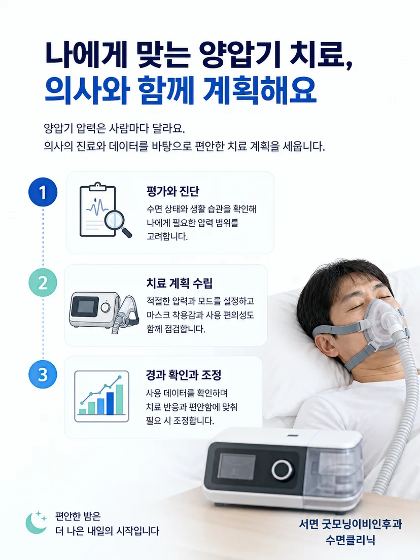 양압기 마스크 밀착과 사용 기록을 점검하는 관리 이미지
